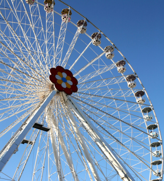 Riesenrad im Prater