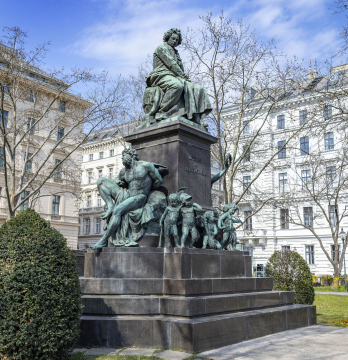 Ludwig van Beethoven, Denkmal in Wien