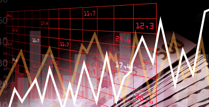 Wachstum der Finanzmärkte