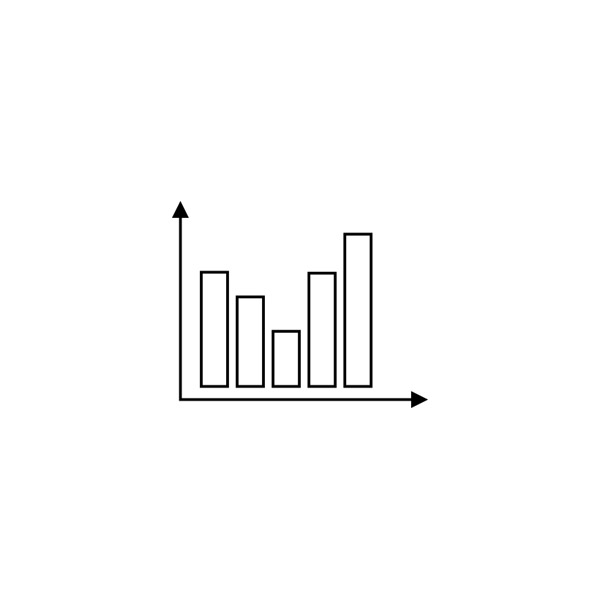 Diagramm mit Werten